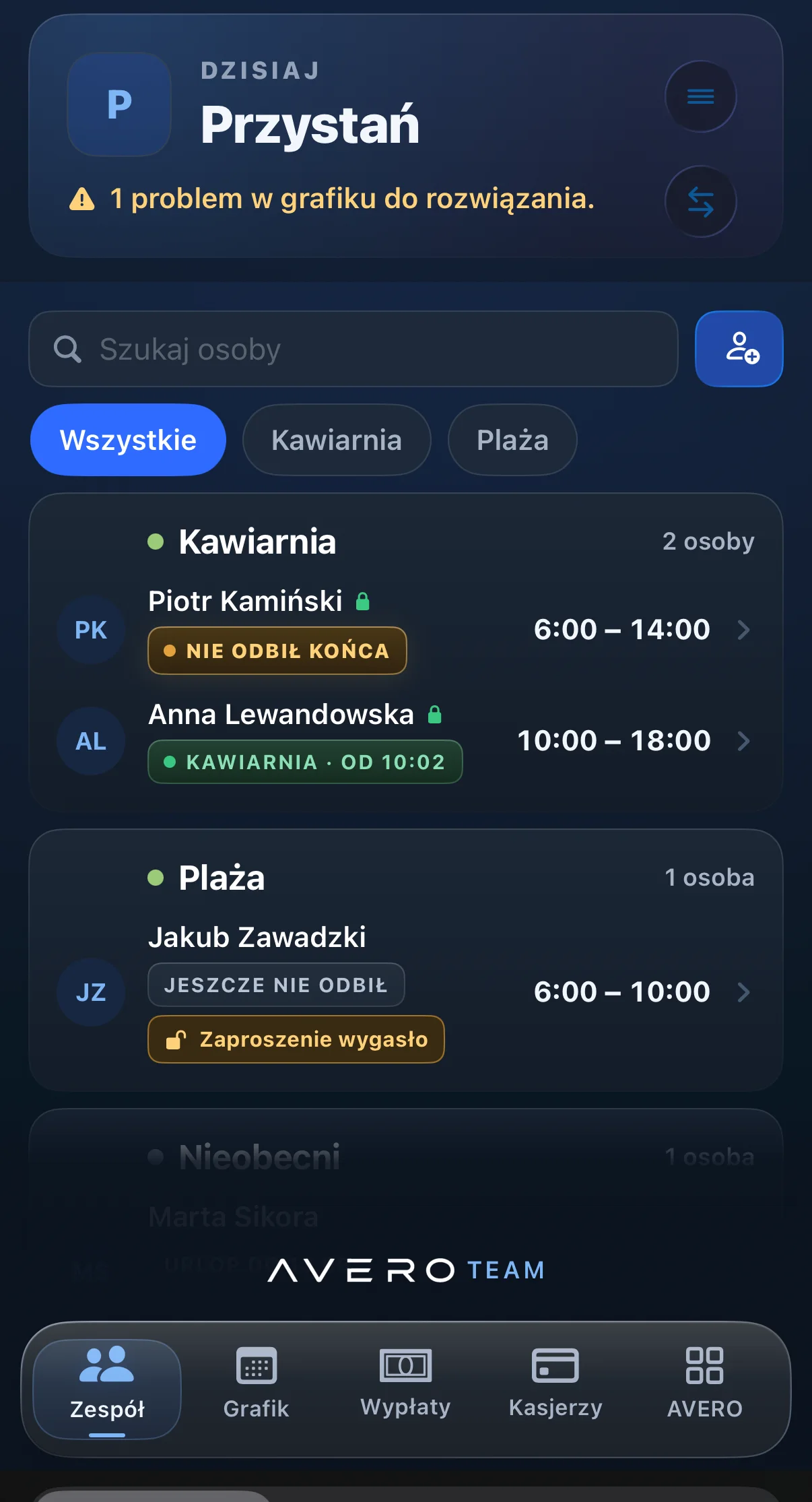 AVERO Team: ekran zespołu z punktami Przystań, Kawiarnia i Plaża oraz aktualnym statusem pracowników